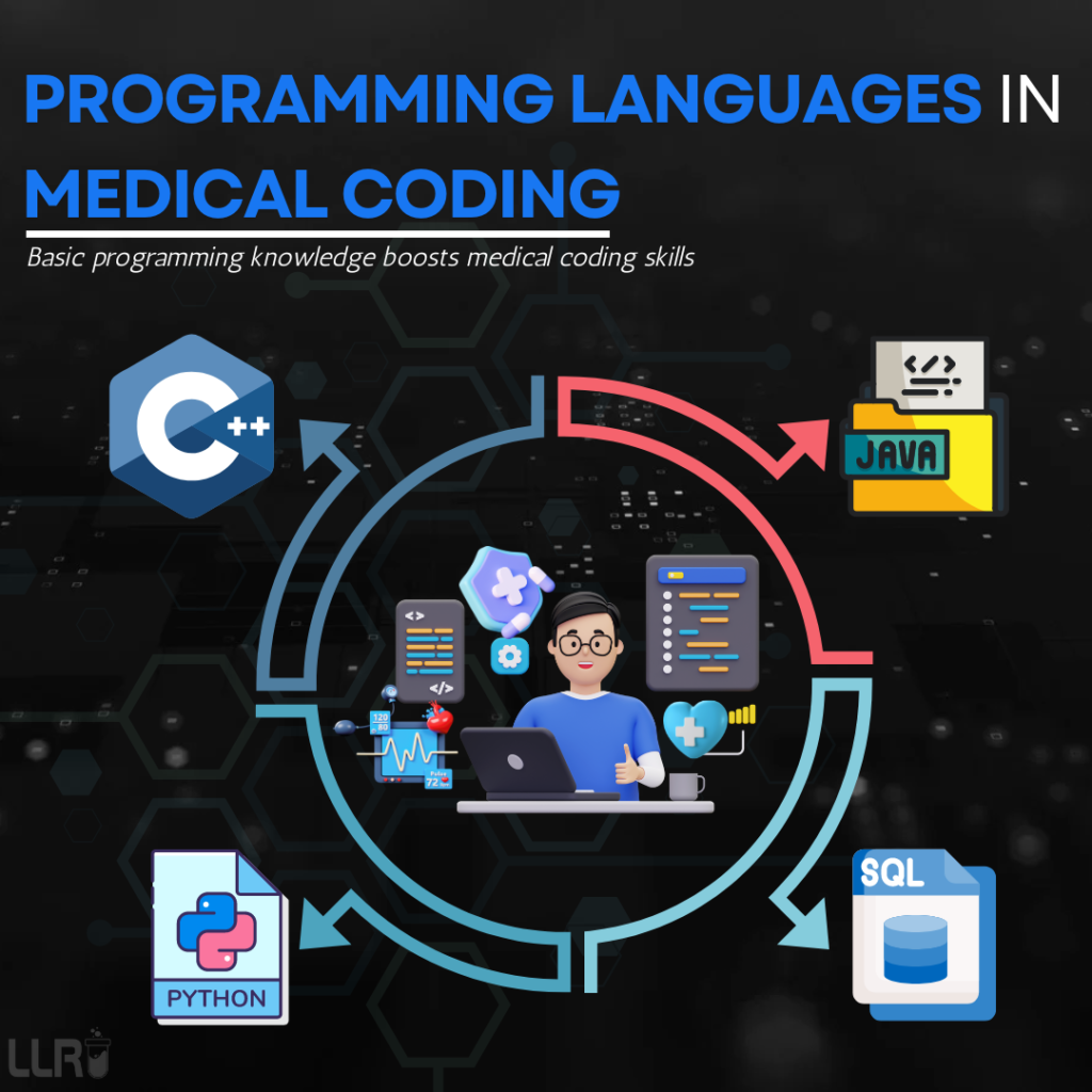 What is the qualification of medical coding