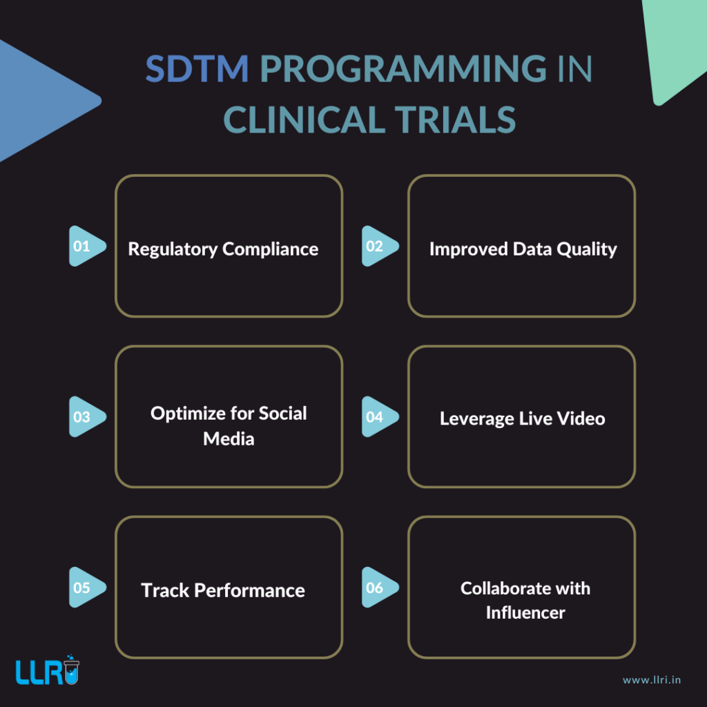 SDTM programming clinical trials