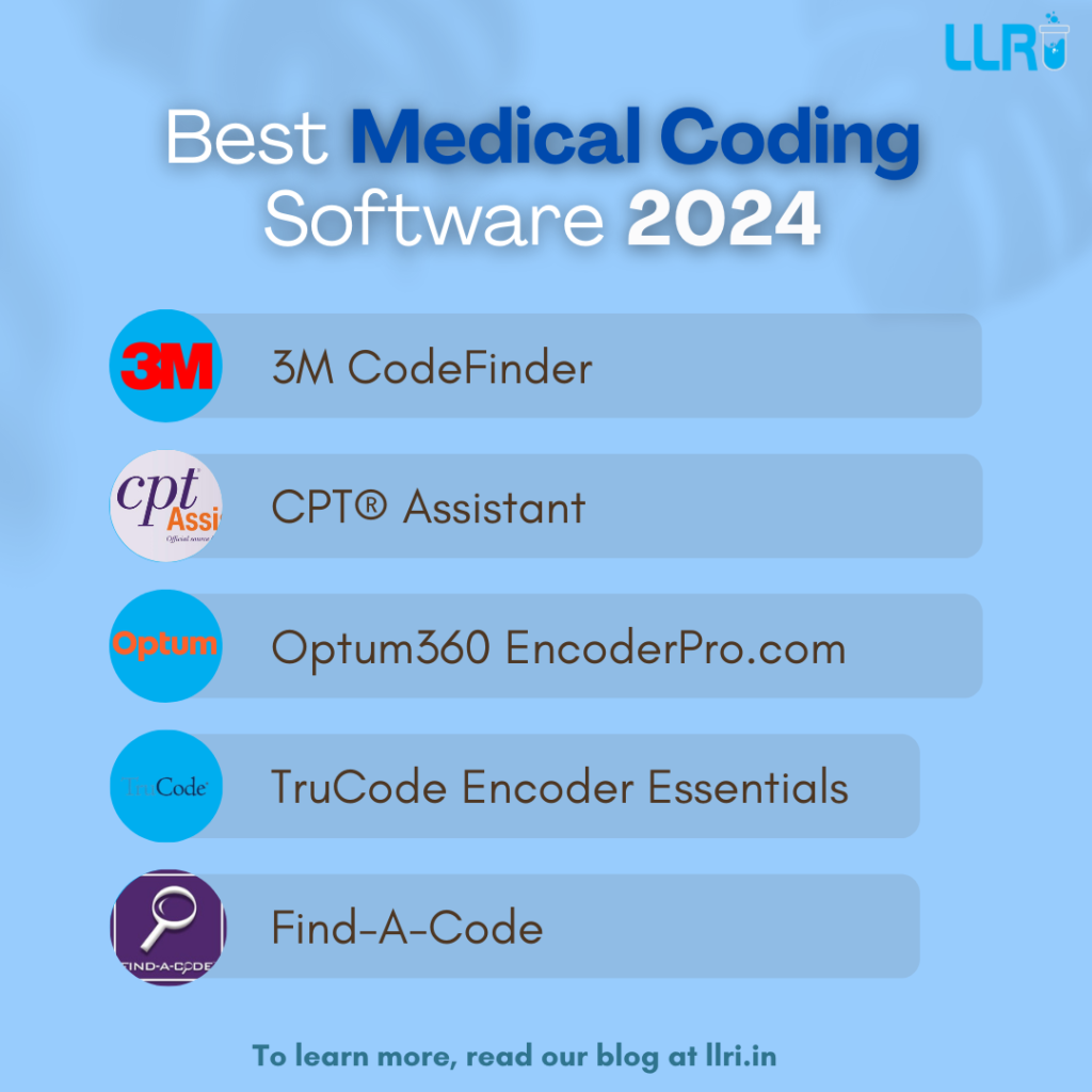 What's The Best Medical Coding Software