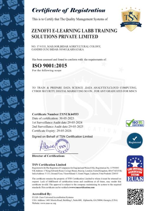 registration certificate