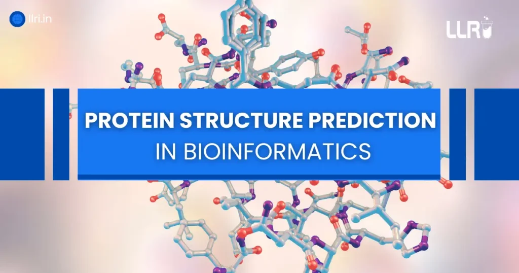 Protein Structure Prediction in Bioinformatics: Methods and Tools Explained 1 Protein Structure Prediction in Bioinformatics
