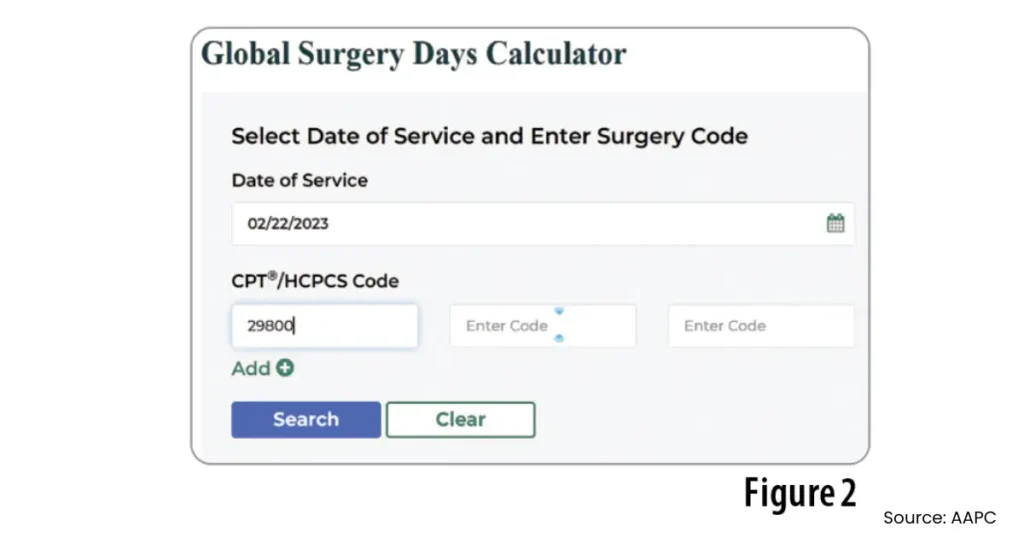 Global Period in Medical Coding: Complete Guide for Medical Coders 4 global period in medical coding