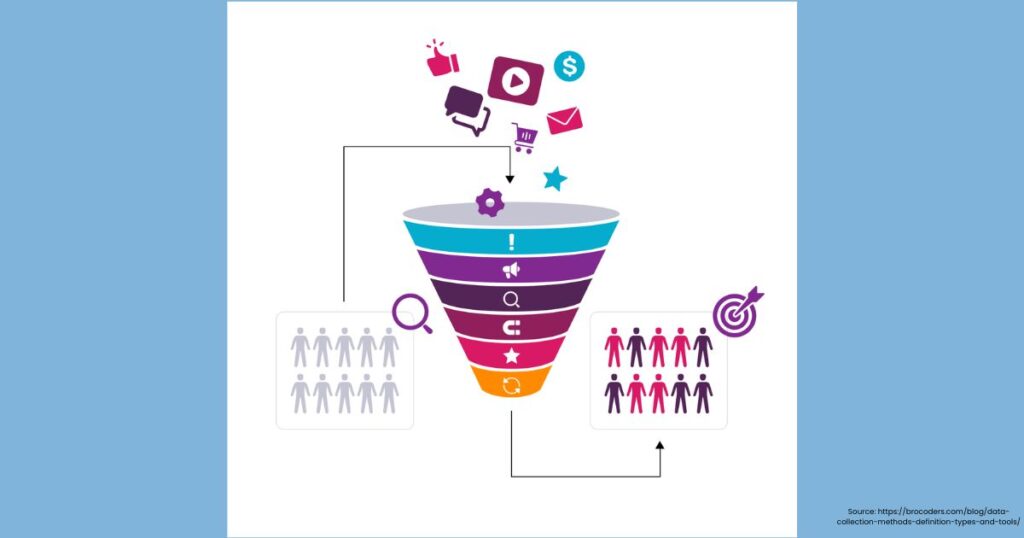 Scaling Techniques in Research Methodology | Types & Measurement Scales 1 Scaling Techniques in Research Methodology
