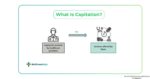 Capitation in Medical Billing and Capitation Payment